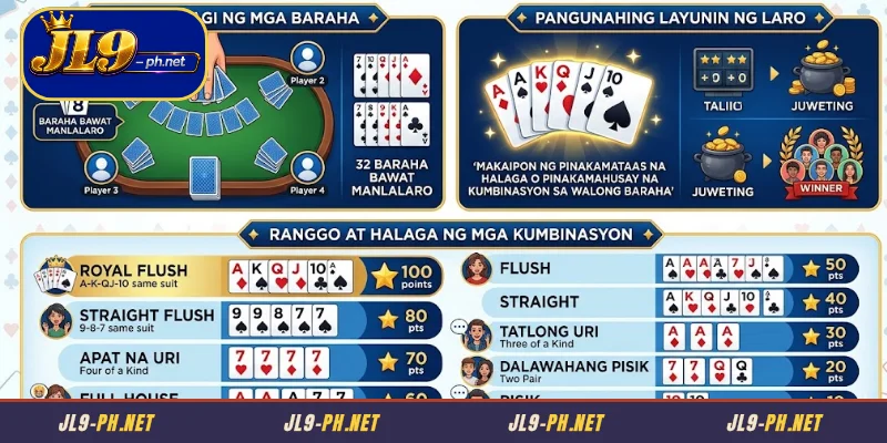 Detalyadong gabay kung paano laruin ang 32 Baraha sa JL9
