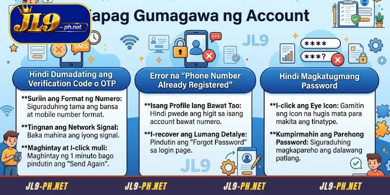 Mga error at solusyon kapag lumilikha ng account