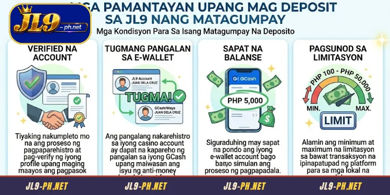 Mga Panuntunan para sa matagumpay na Mag deposit sa JL9