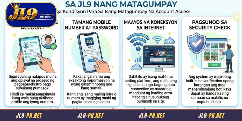 Mga Panuntunan para sa matagumpay na Mag login sa JL9
