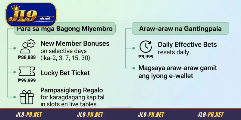 Mga Promo ng JL9 at Paano Ito Sulitin nang Ligtas